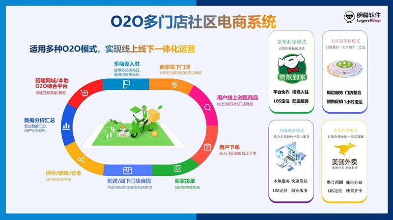 海口网购新动态：线上购物让海风也能吹到家
